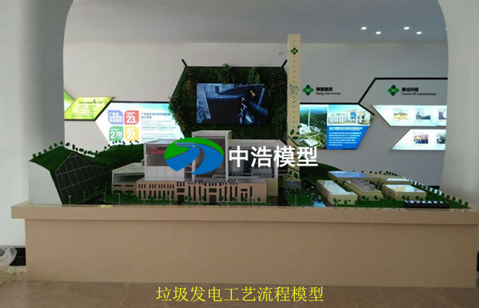 垃圾發電工藝流程模型
