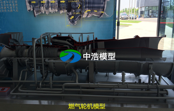 燃氣輪機組模型