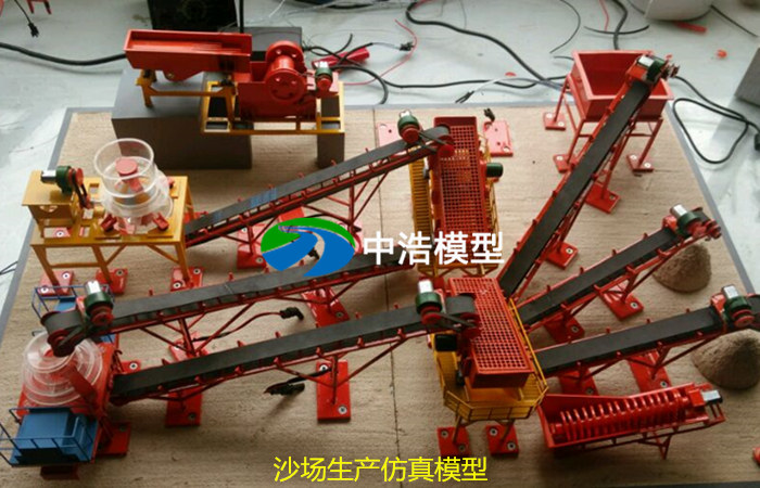 沙場生產仿真模型