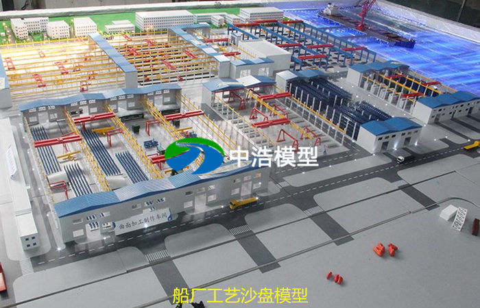 船廠工藝沙盤模型