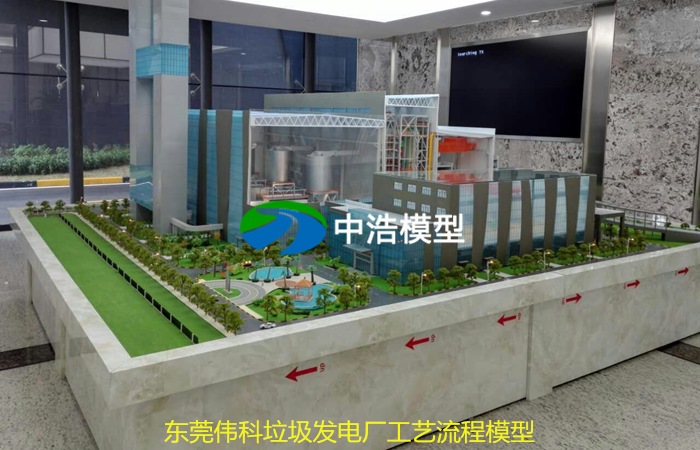 東莞偉科垃圾發電廠工藝流程模型